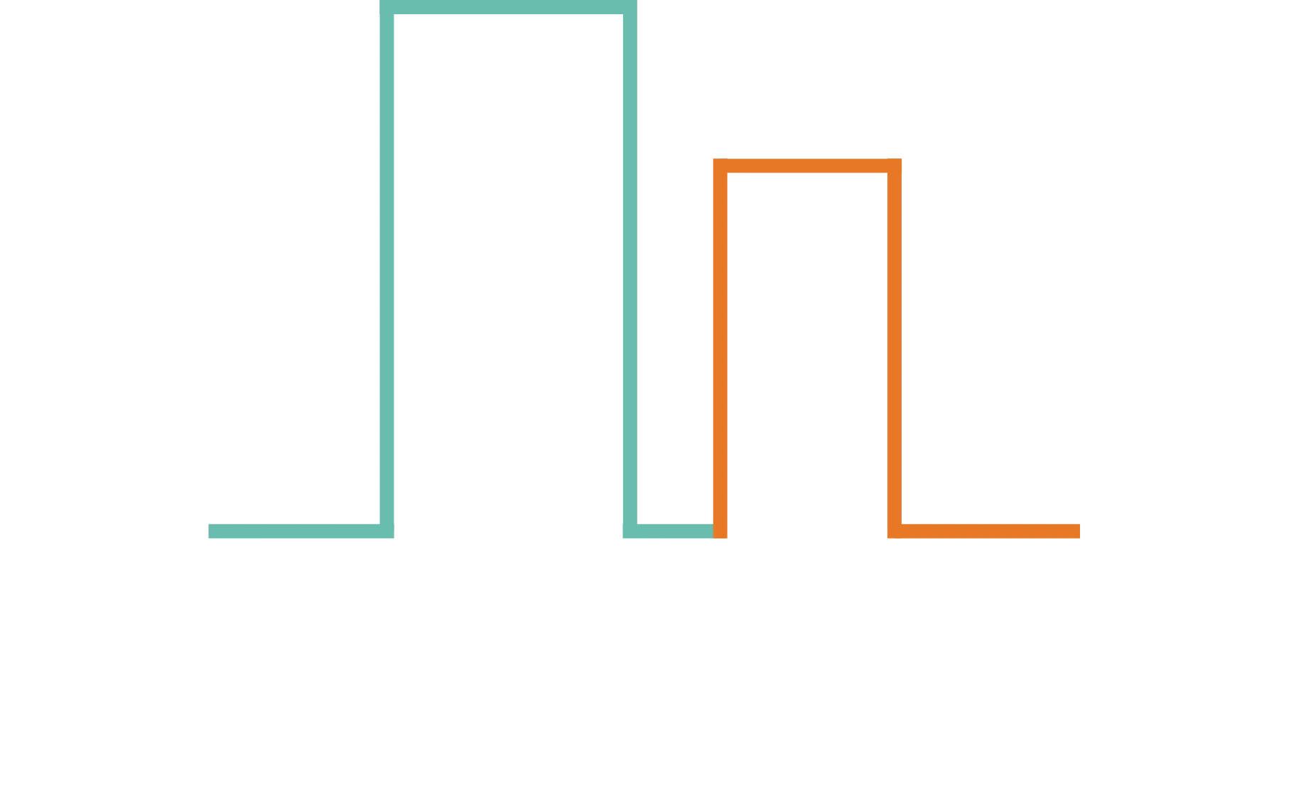 HH Ithaca